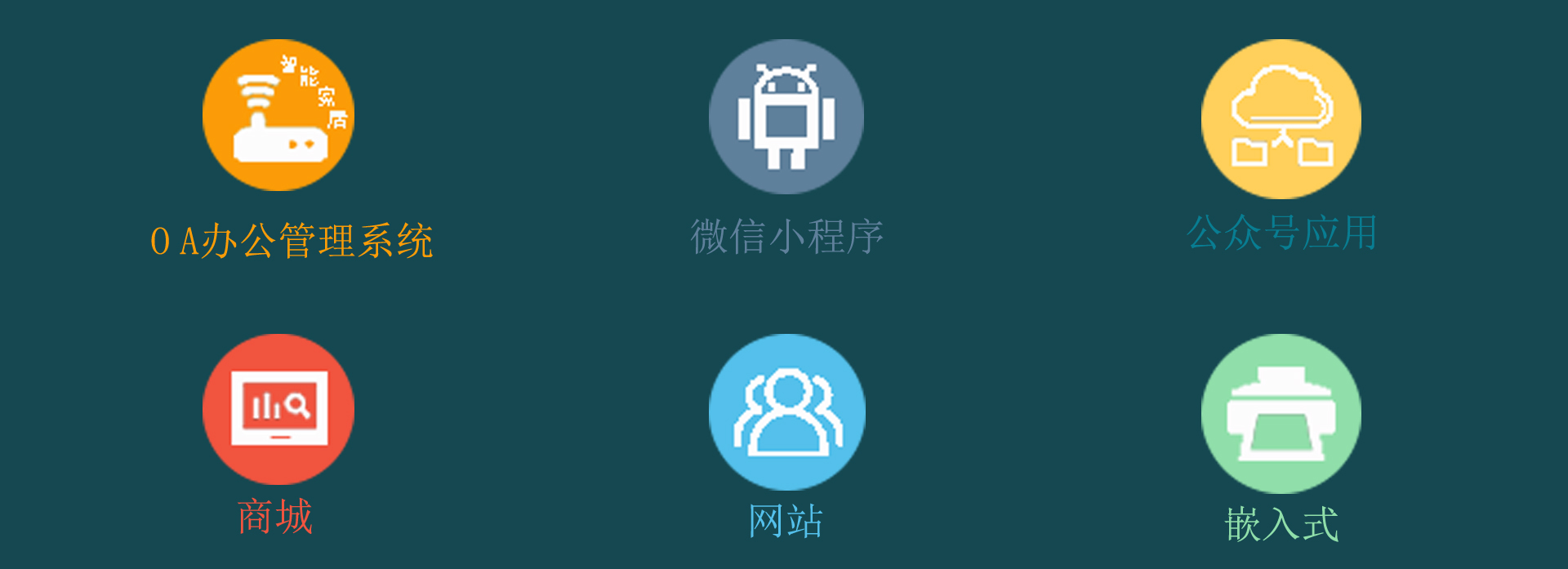 安庆主要业务